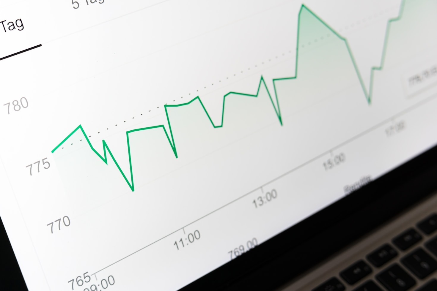 Dominando O Google Ads Em 2024